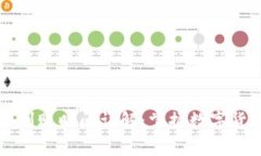 tpWallet内兑换币到账时间详解：掌握数字货币流动