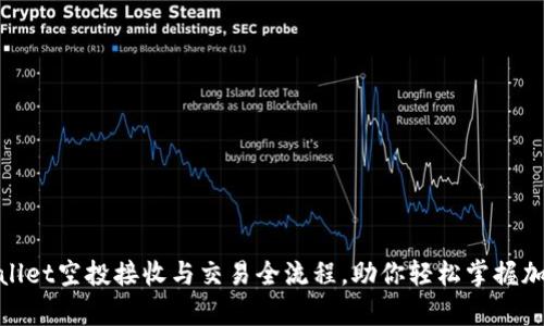 : 详解tpWallet空投接收与交易全流程，助你轻松掌握加密货币市场