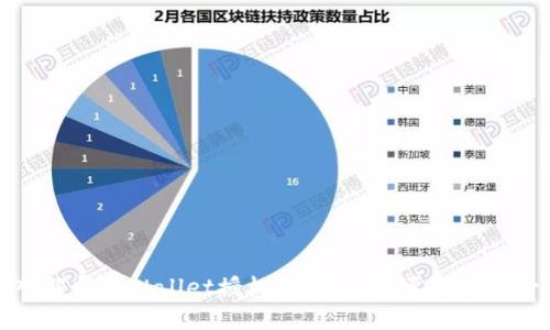 深入解析tpWallet授权撤销：你需要了解的一切