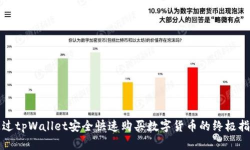 通过tpWallet安全快速购买数字货币的终极指南
