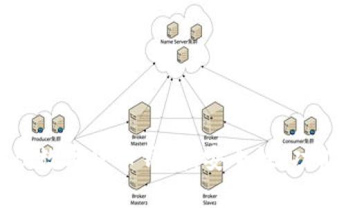 全面解析曼恒数字货币钱包：安全性、功能与未来发展
