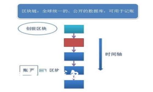深入了解区块链手机钱包：加密资产管理的新助手