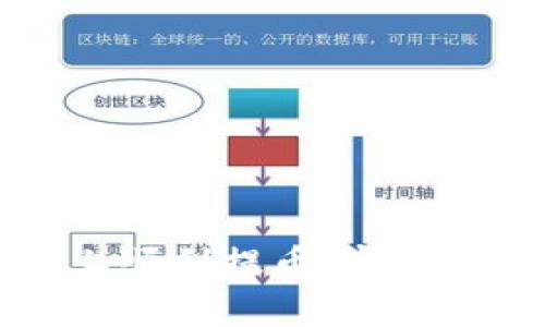 : 如何在tpWallet上顺利提币：完整指南与常见问题解答