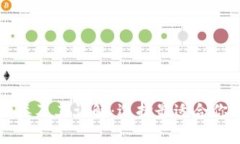 区块链游戏钱包的种类及其详解：选择最适合你