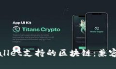 全面解析tpWallet支持的区块链：兼容性与功能详解