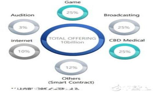 
TP零钱包：数字资产管理新选择，安全便捷的智能钱包