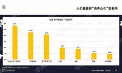 由于内容长度要求较高，以下是一个框架和部分