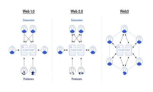  如何解决tpWallet中购买的加密货币丢失问题？
