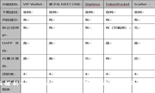 全面解析tpWallet 1.29版本：功能、特点与操作指南