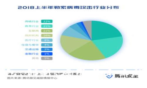 美国数字钱包：创新、应用与未来趋势分享论坛