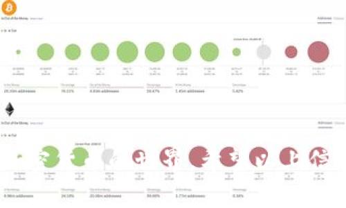 p2p（点对点）技术和区块链钱包虽然都是与数字货币相关的概念，但它们不是同一类型的东西。下面我们1一一解释这两个概念的含义以及它们之间的联系。首先，区块链钱包是一种存储、发送和接收加密货币的软件或硬件工具，而p2p 是一种允许用户之间直接互动并交换数据或价值的网络架构。 

### 什么是区块链钱包？

区块链钱包是加密货币用户用来管理其数字资产的工具。根据其存储方式，区块链钱包可以分为热钱包和冷钱包两大类。

#### 热钱包

热钱包是指与互联网连接的数字钱包。这类钱包便于用户进行即时交易，但安全性较低，易受到网络攻击。

#### 冷钱包

冷钱包是指未连接互联网的数字钱包。冷钱包通常以硬件或纸张形式存在，提供更高的安全性，适合长期存储加密货币。

### 什么是P2P？

P2P（点对点）是一种网络架构，允许用户之间直接进行交互，而不需要中介。这种技术被广泛应用于文件共享、即时通信及金融交易等领域。在区块链及加密货币的环境中，P2P网络可以帮助用户直接交易，省去中介所需的费用。

### P2P与区块链钱包的关系

在某些情况下，P2P技术可以应用于区块链钱包。例如，一些去中心化的钱包可以利用P2P网络进行交易，从而避免传统银行体系及其相关费用。在这个框架下，用户可以直接完成交易，赋予用户更大的自主权和控制权。

## 相关问题

### 问题一：P2P交易和传统交易的差别是什么？

#### P2P交易的定义

P2P交易即用户之间直接进行交易，在这个过程中不需要依靠中介。比如，两个人可以直接通过一个P2P平台进行加密货币交易，省去中介所需的费用和时间。

#### 传统交易

传统交易通常依赖中介，例如银行等金融机构。在这种交易模式中，用户必须遵循中介设定的规则，并支付相应的服务费用。举例来说，用户在交易所购买加密货币时，会首先将法币存入交易所账户，待交易完成后再提现，整个过程通常需要更长的时间。

#### 差别分析

1. **费用方面**
   - P2P交易的费用一般较低，主要取决于平台的佣金结构。
   - 传统交易则需要支付交易所的手续费以及可能的提现费用。

2. **时间效率**
   - P2P交易通常能更快地完成，因为交易双方可以随时确认交易，而无需等待交易所处理。
   - 传统交易则需等待多个环节的处理，时间相对较长。

3. **隐私性**
   - P2P交易更能保护用户的隐私，用户可以选择不公开自己的真实身份。
   - 传统交易则通常需要身份验证，涉及个人信息的披露。

4. **安全性**
   - P2P交易由于缺少中介，存在一定的信任风险。如果双方都不可靠，交易可能产生损失。
   - 传统交易虽然安全性较高，但用户也需担心黑客攻击或中介的操控。

#### 结论

虽然P2P交易有所优势，但用户在选择P2P交易时仍需谨慎，确保与可信的对手进行交易。

### 问题二：如何选择合适的区块链钱包？

选择合适的区块链钱包对于保护你的数字资产至关重要，以下因素可供参考：

#### 兼容性

选择与多种加密货币兼容的钱包非常重要。部分钱包只支持特定的货币，而其他钱包则允许你在一个平台上管理多种资产，从而提高你的交易效率。

#### 安全性

安全性是选择钱包时最关键的因素，尤其是在日益频繁的网络攻击中。确保选择获得广泛好评的“冷钱包”或市场领导的“热钱包”，同时定期更新其安全协议。

#### 用户界面

良好的用户体验能够让你轻松地完成交易。选择界面友好且操作简单的钱包，可以提高你的使用效率。

#### 费用

某些钱包会对转账或提现收取费用，确保事先了解所有可能的费用结构，以便做出合理的决策。

#### 技术支持

如果你在使用过程中遇到问题，是否能够得到及时的技术支持也尤为重要。查看用户评价，一些钱包提供良好的客户服务支持会是更好的选择。

#### 社区反馈

在选择之前，务必看看社区的反馈和评价。通常在加密货币论坛和社交媒体上可以很容易找到真实用户的使用体验。

### 问题三：区块链钱包的安全最佳实践是什么？

安全性一直是用户在使用区块链钱包时最关心的问题之一，以下是一些提升安全性的最佳实践：

#### 使用冷钱包

冷钱包不连接互联网，可以有效降低黑客攻击的风险，尤其是对于长期持有的资产，使用冷钱包能更大程度地保护风险。

#### 启用双重认证

确保你的钱包或交易所账户启用双重验证（2FA），这意味着即使有人获取了你的密码，没有第二个认证因素，依然无法访问你的账户。

#### 定期更新密码

定期更新密码，并使用复杂且唯一的密码，可以提升账户的安全性。建议使用密码管理器来帮助你存储复杂密码。

#### 不共享私人密钥

无论以何种形式，都不应与他人分享你的私人密钥。无论对方看似多么可信，该密钥一旦外泄，资产可能遭到盗取。

#### 备份钱包信息

定期备份你的钱包信息，确保在设备丢失或损坏的情况下能够快速恢复你的资产。在多个安全的地方保留备份是一种有效的策略。

#### 警惕钓鱼攻击

网络钓鱼攻击非常常见，务必仔细检查链接，确保只在官方渠道进行访问。绝对不要点击陌生来源的链接或下载不明软件。

通过这些最佳实践，可以更好地保护你的区块链钱包免受潜在威胁。选择合适的工具和增强意识，确保你在使用数字资产时的安全性。

### 结论

P2P技术和区块链钱包虽有千丝万缕的联系，但各自承担着不同的功能与任务。理解它们之间的区别与联系，能帮助用户更全面地参与加密货币的世界。希望以上信息能使你对这两者有更深入的理解。若有任何不解之处，欢迎随时提问。