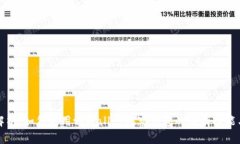 全面解析：如何使用tpWallet观察钱包的所有功能与