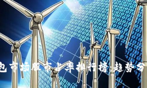 2023数字钱包市场股市占率排行榜：趋势分析与未来展望