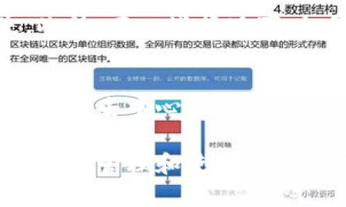 biao ti数字账户钱包编号：一文揭开其神秘面纱及应用前景/biao ti

数字账户, 钱包编号, 区块链, 数字货币/guanjianci

在当今数字经济蓬勃发展的背景下，数字账户和电子钱包的使用日益普及。对于许多人来说，数字账户钱包编号似乎是一个陌生却又重要的概念。它不仅与我们的个人财务安全密切相关，还涉及到数字货币的使用和管理。在详细探讨数字账户钱包编号之前，我们需要先理解数字账户的定义以及它在现代金融体系中的重要性。

一、数字账户概述
数字账户是指在数字平台上开设的用于进行金融交易的账户，它可以用于存储和管理各种形式的数字资产，如货币、积分、虚拟商品等。这种账户通常以电子方式管理，用户可以通过手机应用或互联网进行查看和操作。

数字账户的兴起与区块链技术的发展密切相关。区块链作为一种去中心化的分布式账本技术，能够确保每一次交易的透明性和安全性。同时，越来越多的金融机构和技术公司纷纷推出自己的数字钱包，以便用户能够更方便地进行数字资产交易。

二、什么是数字账户钱包编号
数字账户钱包编号是每个数字钱包唯一的识别码，用于区分不同用户的账户。每个钱包编号通常由一串字符组成，可以包括字母和数字，类似于传统银行账户的账号。这个编号不仅用于收发数字货币，也用于确认用户身份和交易安全。

数字账户钱包编号的重要性体现在多个方面：首先，它是用户进行交易的基础，通过该编号，用户可以方便快捷地进行资金的转账与接收。其次，钱包编号可以帮助用户管理和维护账户安全。在发生交易争议时，钱包编号也能作为识别依据，为后续的纠纷解决提供支持。

三、数字账户钱包编号的应用场景
数字账户钱包编号可以应用于多种场景，诸如在线购物、投资交易、跨境支付等。以下是一些具体应用的示例：

1. **在线购物**：随着电子商务的普及，越来越多的商家支持数字钱包付款。用户在进行在线购物时，只需输入其数字账户钱包编号，即可完成支付，而无需频繁输入银行卡信息，从而提高了购物的便利性。

2. **投资交易**：越来越多的投资平台和交易所支持用户通过数字账户进行资产投资。用户只需将自己的数字账户钱包编号绑定到交易账户中，即可实时管理和交易各种数字资产，如比特币、以太坊等。

3. **跨境支付**：以往，跨境支付通常需要经过多个银行和程序，费时且费用高昂。而使用数字账户钱包编号，用户可以直接进行国际交易，大幅度降低了交易成本和时间。

四、数字账户钱包编号的安全性
随着数字经济的发展，数字账户钱包也面临着安全隐患。黑客攻击、信息泄露等事件时有发生，因此，保障用户的数字账户钱包编号的安全显得尤为重要。

1. **复杂密码设置**：用户在创建数字账户时，应选择复杂且独特的密码，并定期更换，以提高账户的安全性。容易被猜测的密码，例如“123456”的安全性非常低，黑客可以通过暴力破解轻松获取账户信息。

2. **启用双重认证**：不少数字钱包应用支持双重认证功能，即便黑客获取了用户的密码，没有第二层认证信息也无法进行交易。双重认证可以有效提升账户的安全性。

3. **定期监测账户活动**：用户应定期检查账户的交易历史，注意是否有异常活动。一旦发现可疑交易，须立即冻结账户并向客服报告。

五、可能相关的问题

问题1：如何选择一个安全可靠的数字账户钱包？
在选择数字账户钱包时，用户需考虑多个因素以保障安全和便利：首先，用户应选择知名品牌或受监管的数字钱包，避免不知名的、潜在风险较高的平台；其次，检查钱包是否支持双重认证和多重加密；最后，查看用户反馈和评价，以确定钱包的信赖度。若有可能，可以选择分散资产，如将其数字资产存储在多个钱包中，以降低单一账号被盗时的损失。

问题2：数字账户钱包编号可以转让吗？
通常情况下，数字账户钱包编号是无法转让的，因为它与特定用户的信息和资产绑定在一起。因此，用户不应与他人分享自己的钱包编号或相关信息，以避免财产损失。此外，在一些情况下，如果用户希望更改账户的拥有者，需遵循平台规定，完成相关手续和验证。

问题3：数字账户钱包编号如何与区块链技术结合？
区块链技术为数字账户钱包的安全和透明性提供了基础。当用户进行交易时，钱包编号将被记录在区块链上，形成永久的交易历史，确保交易的不可篡改性。此外，区块链的去中心化特性，使得用户的资产无需依赖第三方机构，从而提升了资金的安全性。在未来，随着技术的不断发展，数字账户钱包编号与区块链的结合将进一步深化，推动数字经济的前进。

总而言之，数字账户钱包编号作为现代数字金融的一部分，对用户进行安全、便捷的交易具有重要意义。随着数字经济的发展，了解钱包编号的相关知识，将帮助用户更好地管理和使用自身的数字资产。