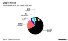  ()   探索tpWallet：如何将货币链资产成功转移至以
