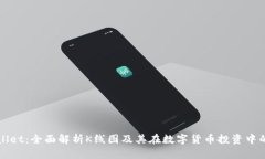 tpWallet：全面解析K线图及其在数字货币投资中的
