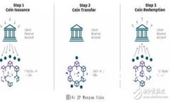 探索数字钱包的魅力：全面剖析数字钱包的设计