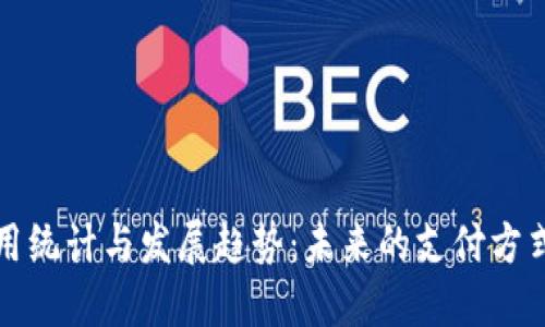 数字钱包使用统计与发展趋势：未来的支付方式与金融变革