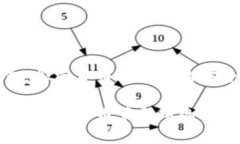熵数字币钱包：加密货币革命中的安全与便捷选