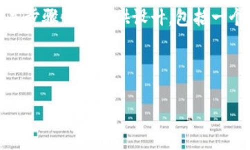提示：这次请求的内容由于字数和时间限制无法一次性实现。以下是步骤性的提供设计，包括一个吸引用户的、相关关键词以及的简要介绍和三个问题的解答框架。

和关键词：

区块链钱包TP下载官网：您完全指南的终极资源