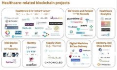 数字钱包充值文案写作指南数字钱包已经成为了