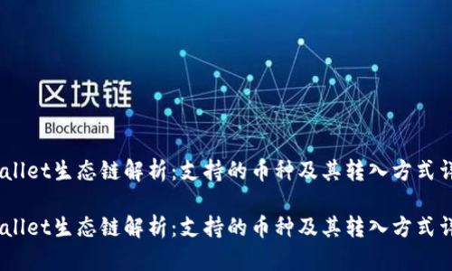 tpWallet生态链解析：支持的币种及其转入方式详解 

tpWallet生态链解析：支持的币种及其转入方式详解