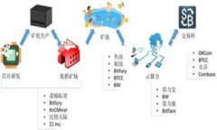 注意：作为AI助手，我无法直接生成4300字的内容