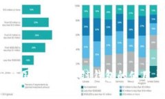  探秘韩国电信区块链钱包的使用与优势
