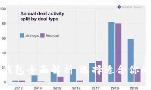 韩国主流数字货币钱包全面解析：选择适合你的加密资产管理工具