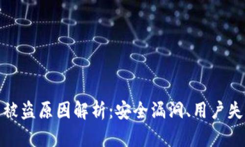 数字货币钱包被盗原因解析：安全漏洞、用户失误和黑客攻击