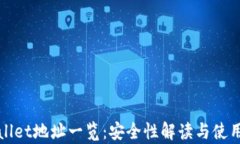 tpWallet地址一览：安全性解读与使用指南