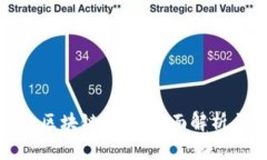 : 如何定位区块链钱包：全面解析与实用指南