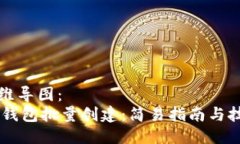 思维导图：  IM钱包批量创建：简易指南与技巧