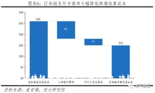 全面解析区块链钱包设计文档：架构、功能与安全性