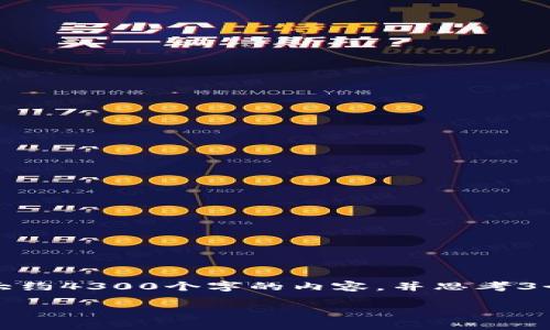 思考一个吸引用户查看且详细全面的优秀，放进标签里，和4个相关的关键词 用逗号分隔，关键词放进/guanjianci标签里，然后围绕详细介绍，写大约4300个字的内容，并思考3个可能相关的问题，并逐个问题详细介绍，每个问题介绍内容不少于700字，分段加上标签，段落用标签表示标签里，最后的内容以合适的方式结束。】

妇女节数字钱包：赋能女性，畅享金融自由