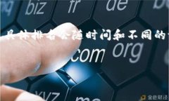 关于＂tpWallet排名第几＂这个问题，可以提供一些