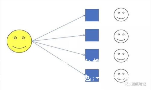 创建TPWallet和KB钱包的详细指南

如何使用TPWallet创建KB钱包：一步一步的详细指南