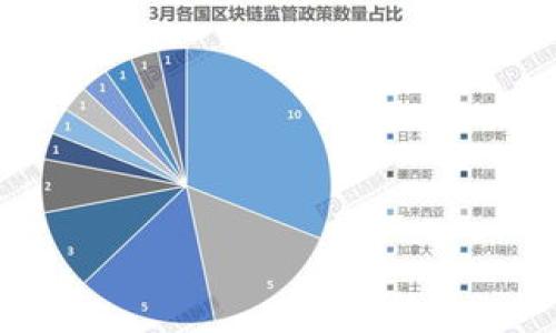 

tpWallet：记住密钥的重要性和安全策略全面解析