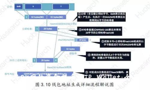如何将OK网的资金提币到TP Wallet：全面指南