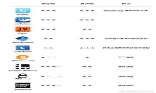 涵盖钱包内数字币互相兑换的全面指南

掌握钱包内数字币互相兑换的终极指南，轻松实现财富增值