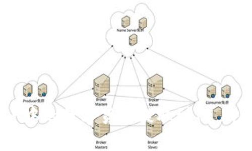 如何将币安账户中的数字货币提取到TP Wallet：详尽指南