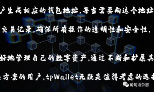   tpWallet：一家全方位加密资产管理平台，你需要了解的核心信息 / 
 guanjianci tpWallet, 加密资产, 钱包, 交易所 /guanjianci 

tpWallet概述
tpWallet是一款创新的加密资产钱包，旨在为用户提供安全、便捷的数字资产管理服务。与传统的加密货币交易所不同，tpWallet不仅支持数字资产的存储和管理，还提供了一系列与交易相关的增值服务，让用户能全方位管理自己的加密资产。即使是对加密货币不太熟悉的用户，tpWallet的简洁界面和用户友好的功能也使其成为一个吸引人的选择。

加密资产的安全性和便利性是当今数字金融世界中至关重要的因素。tpWallet通过多重安全机制，包括私钥的用户管理和高级加密技术，为用户的财产保驾护航。此外，tpWallet还持续更新和其功能，以应对瞬息万变的市场需求，努力提供用户所期望的無缝体验。

tpWallet的主要特点
tpWallet结合了多种功能于一体，包括但不限于以下特点：
ul
    listrong多币种支持：/strongtpWallet支持多种主流数字资产，使用户能够在一个应用程序中管理多种资产，方便快捷。/li
    listrong安全性高：/strong采用行业领先的安全技术，确保用户资产的安全性，同时保护用户的隐私和数据。/li
    listrong用户友好界面：/strong的界面设计使用户即使是初学者也能快速上手，轻松进行各种操作。/li
    listrong实时交易与兑换：/strongtpWallet允许用户在钱包内进行实时交易与兑换，提升了用户的操作效率。/li
/ul

除了以上特点，tpWallet还包含社交功能，使用户能够与其他数字资产持有者互动，交流投资策略和经验。这种交互不仅增强了用户的参与感，还提供了更多学习和成长的机会，营造出良好的数字投资氛围。

tpWallet和交易所的区别
tpWallet虽然提供一些交易相关的功能，但它并不等同于传统意义上的加密货币交易所。首先，交易所通常是一个集中化的平台，用户将其资产存入交易所进行买卖，而tpWallet则是一个去中心化的数字钱包，用户对自己的私钥和资产拥有完全控制权。

其次，交易所主要的功能是提供交易服务，用户在交易所进行的每一次交易都需要通过交易所的撮合系统进行。而tpWallet则不仅能够支持交易功能，还能进行资产的管理、存储和提供其他增值服务，例如转账、兑换等。用户在tpWallet中进行的操作更像是在个人钱包中进行管理，对资产的控制感更强。

加密资产的管理与投资策略
在加密资产市场上，由于其价格波动性大，许多投资者面临如何有效管理自身资产的问题。以下是一些基础的投资策略和管理方法，以帮助用户更好地使用tpWallet进行资产管理：

h41. 多样化投资/h4
如同传统投资一样，在数字资产中分散投资也是减少风险的重要策略。用户可以在tpWallet中存储多种加密货币资产，包括主流的比特币、以太坊以及一些潜力较大的山寨币，通过多样化投资可以降低单一资产价格下跌带来的风险。

h42. 定期审视投资组合/h4
加密资产市场是一个快速变化的领域，投资者需要定期审视自己的投资组合，以便及时调整。当某个资产的潜力减弱，或出现了新的投资机会时，用户应当灵活调整投资策略，确保资金的最佳利用率。tpWallet的用户友好界面使得用户可以方便地查看和管理持有的各类资产。

h43. 保持学习与关注市场动态/h4
在加密市场中，信息的传播速度极快且时常变化，用户应当时刻保持学习，关注市场动态。可借助tpWallet提供的社交功能，参与更广泛的讨论和交流，获取最新信息和趋势。这对于用户制定准确的投资决策而言至关重要。

tpWallet常见问题
用户在使用tpWallet时可能会有一些疑问，以下是三个常见问题的详细回答：

h4问题一：tpWallet如何确保用户资产的安全？/h4
tpWallet通过多种安全措施来保护用户的资产。首先，它使用行业标准的加密技术，确保用户数据和交易的安全。其次，用户的私钥存储在本地而不是服务器端，减少了黑客攻击造成的风险。tpWallet还支持多种身份验证方式，包括生物识别和双重验证，提高了安全性。

此外，tpWallet定期进行漏洞检测和安全审计，确保系统的安全性得到维护。在用户发生异常行为时，系统也会及时发出警报，确保用户能够得到及时的反应和帮助。通过这一系列的安全措施，tpWallet力求为每一个用户提供一个安全可靠的使用环境。

h4问题二：tpWallet是否支持法币交易？/h4
tpWallet目前主要专注于加密资产的管理和交易，尽管其具备一定的交易功能，但通常不包括直接的法币交易。用户可以在tpWallet中查看和管理加密货币资产，进行数字货币间的兑换，而如果需要进行法币交易，通常需要通过将资金转入或转出到注册的交易所进行处理。

因此，对于希望直接使用法币进行交易的用户，推荐先在其他交易所完成法币与加密货币的兑换，然后再将加密资产转入tpWallet进行管理。这样的操作能够利用tpWallet的优势，确保资产的安全性和灵活性。

h4问题三：如何在tpWallet中设置和管理我的钱包？/h4
设置和管理tpWallet中的钱包相对简单。用户首先需要下载并安装tpWallet应用程序，然后创建一个新的钱包。在创建钱包的过程中，用户会收到一个助记词，这是用于恢复钱包的关键信息，建议妥善保存以防丢失。

创建完成之后，用户可以根据需要添加不同的数字货币资产。在tpWallet的主界面中，用户只需选择“添加资产”并输入所需添加的币种，系统会自动为用户生成相应的钱包地址。每当需要向这个地址转入资金时，用户只需复制钱包地址即可。

管理钱包方面，用户可以随时进行资产的转账、兑换及交易。对于不同币种的资产，tpWallet的界面将一目了然，方便收支管理。同时，用户也可以定期检查交易记录，确保所有操作的透明性和安全性。

总结
tpWallet并非传统意义上的交易所，而是一款集加密资产管理和交易于一身的优质钱包应用。它为用户提供了一个安全、便捷的平台，让每位用户都能更好地管理自己的数字资产。通过不断和扩展其功能，tpWallet致力于为用户打造更好的数字资产管理体验，助用户在日益复杂的加密货币市场中占据一席之地。

使用tpWallet时，用户应注意资产的安全，关注市场动态，及时调整投资策略，以便更加有效地实现自身的资产增值目标。对于任何正在寻找优质钱包解决方案的用户，tpWallet无疑是值得考虑的选择。