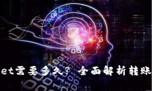 : 提币到tpWallet需要多久? 全面解析转账时间与注意事项