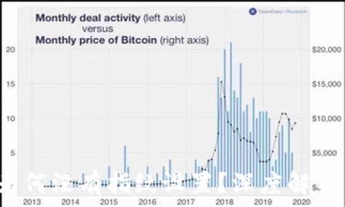   
tpWallet：为何没有指纹设置？深度解析与解决方案