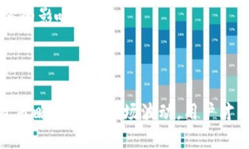    如何安全下载和管理数字货币钱包地址：全面指南  / 
 guanjianci  数字货币, 钱包地址, 下载, 安全管理  /guanjianci 

引言
在数字货币日益普及的今天，安全地管理钱包地址变得尤为重要。无论是比特币、以太坊还是其他各种数字资产，钱包地址都是资产安全存储和交易的基础。本文将深入探讨如何安全下载数字货币钱包地址，并提供一些最佳实践和注意事项，以确保你的数字资产安全。

数字货币钱包的类型
在讨论钱包地址的下载之前，我们需要首先了解数字货币钱包的种类。一般来说，数字货币钱包可以分为以下几类：
ul
    listrong热钱包/strong：这些钱包通过互联网连接，便于随时随地进行交易。虽然便利，但因连接网络而面临较高的安全风险。/li
    listrong冷钱包/strong：这些钱包完全离线，可以是硬件钱包或纸钱包。冷钱包提供更高水平的安全性，适合长期存储。/li
    listrong移动钱包/strong：这些钱包通常是手机应用程序，方便日常使用。虽然它们方便，但有时也因手机安全性而面临风险。/li
    listrong桌面钱包/strong：这些钱包是安装在个人电脑上的软件，提供良好的安全性和功能。有些桌面钱包还允许用户控制私钥。/li
/ul

何为数字货币钱包地址？
钱包地址是与特定数字资产相关联的唯一标识符。它类似于银行账号，用户用其进行交易和接收资金。钱包地址通常由一串字母和数字组成，显得十分复杂。
每个钱包通常会生成一个或多个地址，以支持不同的交易要求。发送和接收数字货币时，用户需要输入相关钱包地址。由于交易是不可逆的，错误输入钱包地址可能会导致资金损失，因此我们需要谨慎处理。

如何安全下载数字货币钱包地址
下载数字货币钱包地址可以通过以下步骤进行：
ol
    listrong选择合适的钱包类型/strong：如上文所述，根据你的需求选择热钱包或冷钱包。如果你打算长期持有数字资产，冷钱包是更好的选择。/li
    listrong下载官方网站的应用程序/strong：确保从钱包官方网站下载应用程序，避免第三方网站可能存在的安全隐患。/li
    listrong生成钱包地址/strong：在下载并安装完所需的钱包后，按照步骤生成新的钱包地址。大多数钱包会自动为用户生成地址。/li
    listrong备份地址和私钥/strong：下载后，不要忘记备份钱包地址和私钥。纸质备份或使用加密存储设备都是安全的选择。/li
    listrong更新软件和安全设置/strong：定期检查软件更新，并根据需要调整安全设置，以保持钱包的安全性。/li
/ol

最佳实践：如何安全管理数字货币钱包地址
除了安全下载钱包地址外，有效的管理同样重要。以下是一些最佳实践：
ul
    listrong定期备份/strong：定期对钱包进行备份，以防意外情况导致的数据丢失。/li
    listrong使用多重身份验证/strong：启用多重身份验证，使潜在的入侵者更难以访问你的钱包。/li
    listrong创建强密码/strong：确保使用复杂且独特的密码来保护你的钱包，以防止未经授权的访问。/li
    listrong监控活动记录/strong：定期查看钱包的交易记录，以便及时发现任何异常交易。/li
    listrong了解钓鱼攻击/strong：提高警惕性，避免点击可疑链接和下载不明程序，以防止钓鱼攻击。/li
/ul

问题一：为什么需要选择冷钱包？
选择冷钱包的理由主要表现在以下几点：
strong1. 安全性/strong：冷钱包由于与互联网断开连接，使得它们不容易受到黑客攻击或恶意软件的侵入。这样一来，用户的私钥可以得到更好的保护，不易被盗取。
strong2. 长期存储/strong：对于计划长期持有数字资产的用户而言，冷钱包无疑是最安全的选择。它们能够有效防止由于价格波动而带来的情绪影响，在不同市场中冷静对待。
strong3. 适应性强/strong：冷钱包通常支持多种不同的数字货币，用户可以在同一个冷钱包中管理多个资产。而且开门级硬件钱包还提供了高级管理功能，让用户可以轻松查看资产总额等信息。
strong4. 性价比高/strong：不同类型的冷钱包的价格从几十元到几千元不等。相较于频繁交易所面临的风险，选择冷钱包进行长期存储呈现出了良好的性价比。
strong5. 个人控制/strong：与热钱包相比，冷钱包让你对私钥拥有完整的控制权，避免依赖第三方机构。私钥由用户自己管理，降低了中心化服务导致的安全风险。
以上几点使得冷钱包成为了许多长期投资者的首选，确保了用户能够安全、高效地管理数字资产。

问题二：如何识别和防范数字货币骗局？
随着数字货币的普及，骗局也在增多，了解如何识别和防范这些骗局是必要的。以下是一些有效的方法：
strong1. 注意电邮和社交媒体/strong：用户应对来自未知发件人的电子邮件保持高度警惕，尤其是那些声称可以迅速使他们变得富有的信息。合法的投资机会一般不会通过未知的电子邮件或社交媒体推广。
strong2. 核实平台的正规性/strong：在选择交易平台时，请总是查看该平台的注册和监管信息。确保该平台受相关法律法规的监管，以减少资金损失的风险。
strong3. 不轻信过高回报/strong：如果某个项目承诺高于市场水平的回报率，就要非常小心。切勿在没有深入调查前投资，以免成为骗局的受害者。
strong4. 安全性验证/strong：检查涉及项目的网站是否有SSL证书，确保其安全性。使用安全搜索引擎，以便发现潜在的网络钓鱼网站。
strong5. 参与社区讨论/strong：加入相关群组或论坛，及时获得关于某一项目的反馈。在参与讨论的同时，可以互相分享安全投资的经验。
以上方法可以帮助用户识别和防范数字货币骗局，保护自己的资产安全。

问题三：数字货币的未来发展趋势是什么？
在数字货币持续演进的过程中，以下几个趋势备受瞩目：
strong1. 监管政策加强/strong：随着数字货币的普及，各国政府对其监管政策也越来越完善。未来，全球范围内可能会建立一个共同的监管框架，为整个市场提供透明度与规范化。
strong2. 技术创新不断/strong：区块链技术的创新将推动数字货币生态系统的不断和发展。机构投资者的涌入也会加速技术的发展，促使数字货币更快地与传统金融体系相结合。
strong3. 数字货币进入主流经济/strong：越来越多的商家开始接受数字货币作为支付方式，而大型机构投资者对数字货币的需求也在不断增长。这使得数字货币逐渐成为主流经济的重要组成部分。
strong4. NFT和DeFi的兴起/strong：非同质化代币（NFT）和去中心化金融（DeFi）将成为新的热门趋势，为传统经济提供更多的应用场景。这些新兴市场将吸引更多的投资者参与进来。
strong5. 可持续发展关注/strong：因对环境的关注，越来越多的项目正在探索可持续发展的路径，如使用绿色能源来支持挖矿和交易，减少对环境的影响。
数字货币的发展趋势将对未来经济产生深远的影响，用户需关注相关动态，为个人资产管理和投资规划做好准备。

结论
总的来说，在安全下载和管理数字货币钱包地址的过程中，把握好最佳实践和防范机制是至关重要的。通过冷钱包的选择和安全管理，合理制定投资策略来应对市场波动，用户才能在快速发展的数字货币领域保持竞争优势。了解相关的问题和趋势，将帮助用户更好地适应未来的市场变化，为数字资产的增值打下良好的基础。